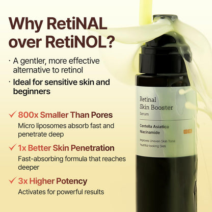 Retinal Skin Booster Serum – Beginner-Friendly, Non-Irritating Retinol for Face and Body – Pore Minimizer, Wrinkle Treatment, Glass Skin – Korean Skin Care, 5.07 Fl. Oz Large Size
