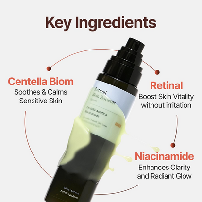 Mödénhaus™ Retinal SkinGlow Serum